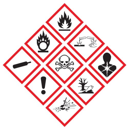GHS Symbols Hazardous Substances